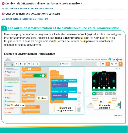 Fabriquer une mangeoire Image 4