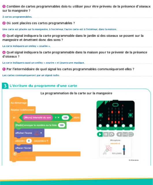 Fabriquer une mangeoire Image 6