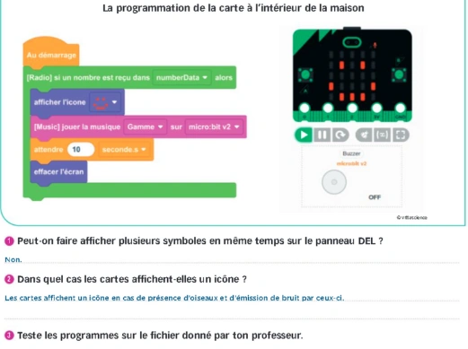 Fabriquer une mangeoire Image 7