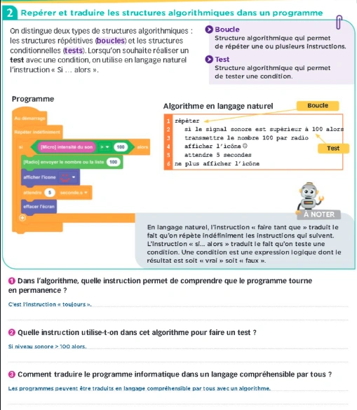 Fabriquer une mangeoire Image 9